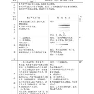 标题:为什么激励机制能提升篮球训练效果